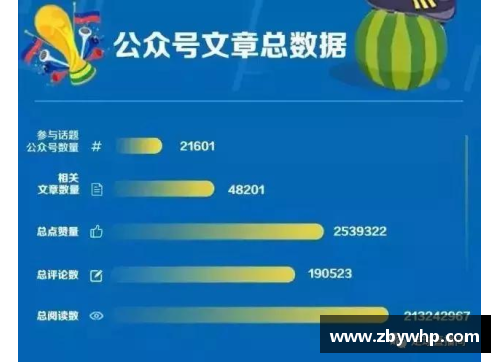 天博克罗地亚全面分析体育球员数据：洞察背后的运动奇迹