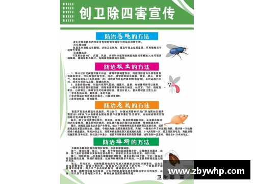 天博克罗地亚创卫进行时｜春季除四害,这些小知识您知道么_